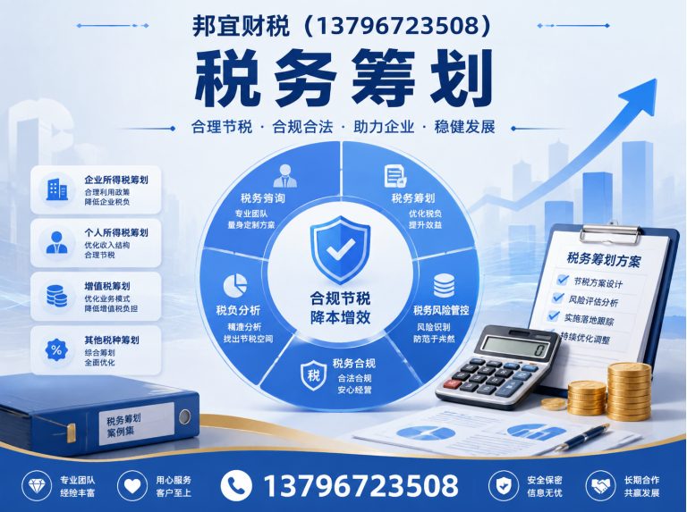 平房区整理乱账展示图